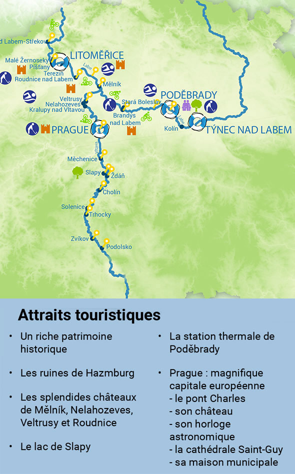 Attraits touristiques en Tschechische Republik